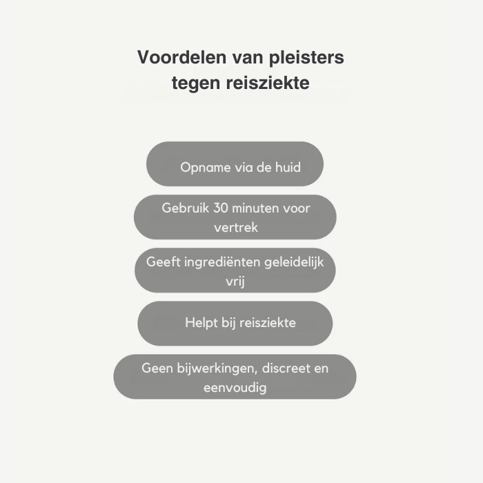 Fittershape Anti-Motion Sickness Patches