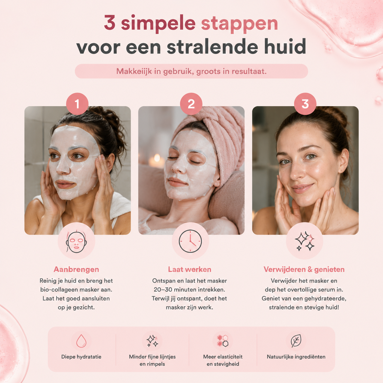 Fittershape Bio-Collagen Masker – hydraterend & anti-aging
