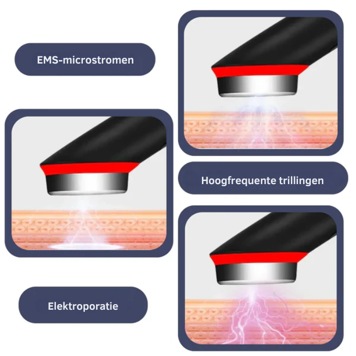 YouthGlow LED Mask – Anti-Aging Lichttherapie Apparaat Voor Huidverjonging