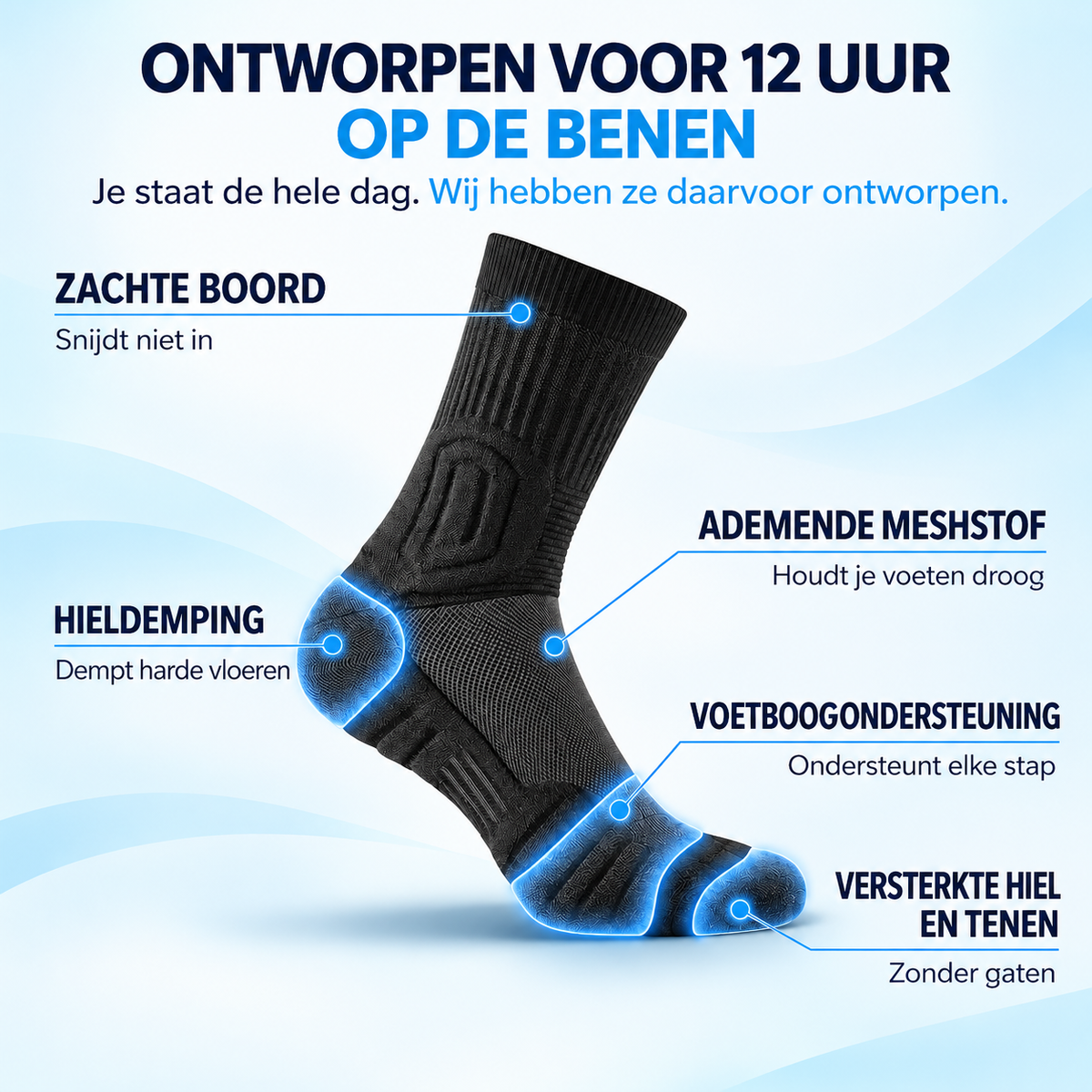 Fittershape Werksokken – demping voor harde vloeren