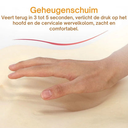 ComfortDrive 2-Pack - Luxe Auto Neksteunen voor Maximale Ondersteuning