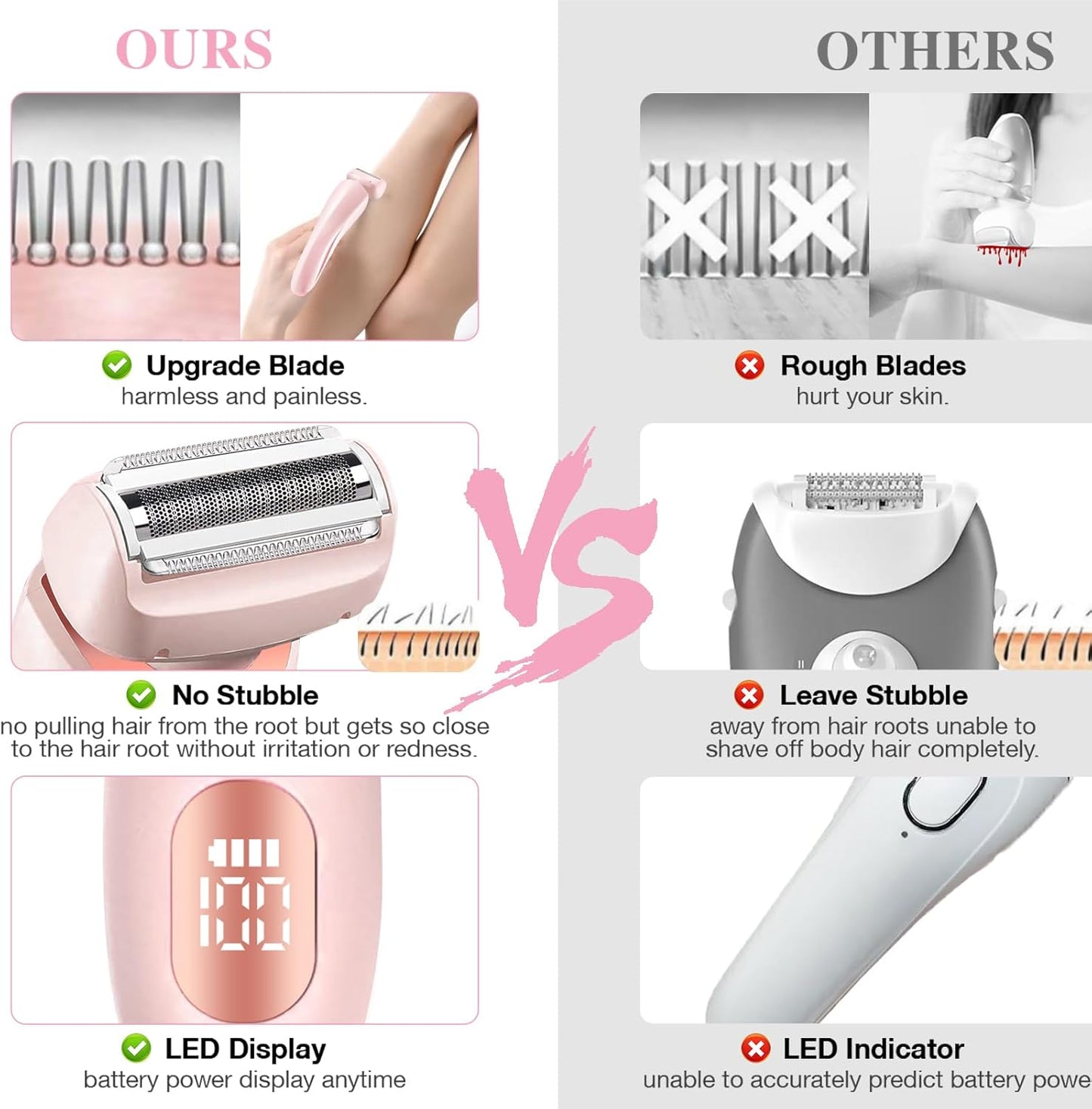 FlexShave Pro - Professionele Scheermachine voor Nauwkeurig Scheren