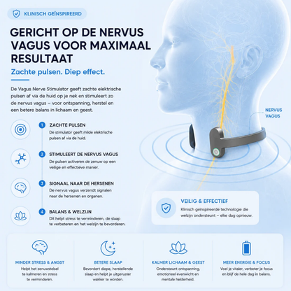 Fittershape Vagus Nerve Stimulator – voor stressvermindering & betere slaap