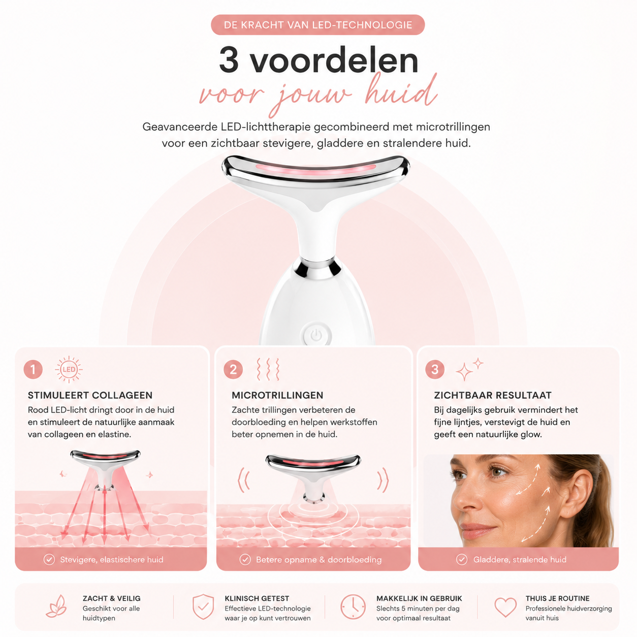 Fittershape GlowSculpt Wand | LED Gezichtstool – Voor Stevigere Huid