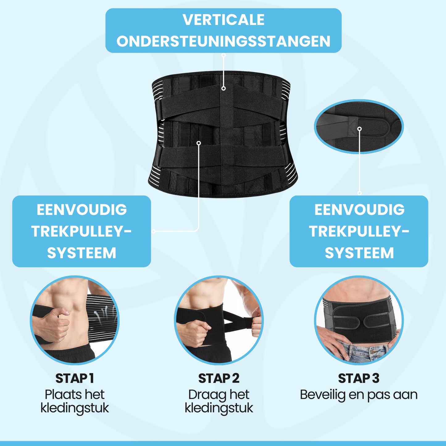 Fittershape Core Support