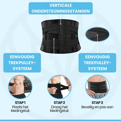Fittershape Core Support