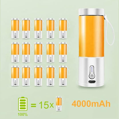 Draagbare Blender – Oplaadbaar – Voor Smoothies – Voor Thuis en Reizen