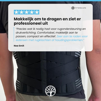 Fittershape Core Support