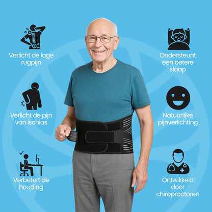 Fittershape Core Support