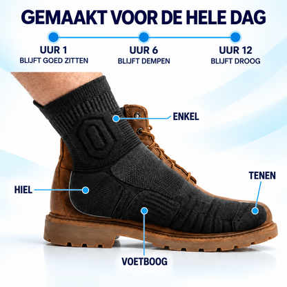 Fittershape Werksokken – demping voor harde vloeren
