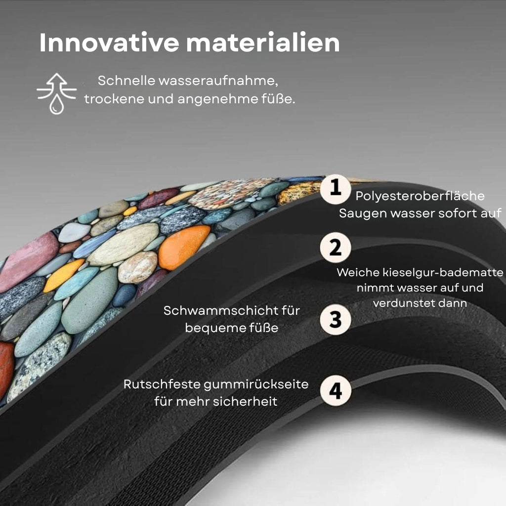 Badmat – Steentextuur Design – Voor Badkamer en Woonkamer