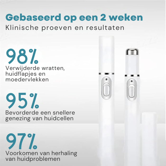 Huidverzorgingsapparaat – Verwijder Moedervlekken, Wratten en Huidflapjes