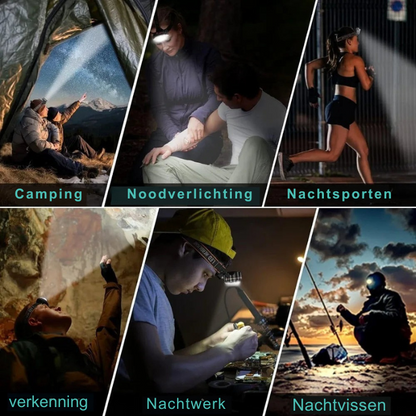 Oplaadbare LED Hoofdlamp – 8 Leds – Verstelbaar – Voor Outdoor en Nachtgebruik