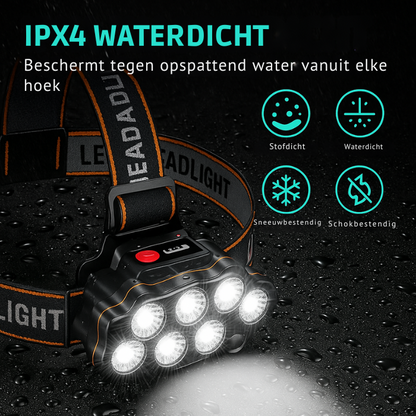 Oplaadbare LED Hoofdlamp – 8 Leds – Verstelbaar – Voor Outdoor en Nachtgebruik