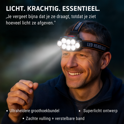 Oplaadbare LED Hoofdlamp – 8 Leds – Verstelbaar – Voor Outdoor en Nachtgebruik