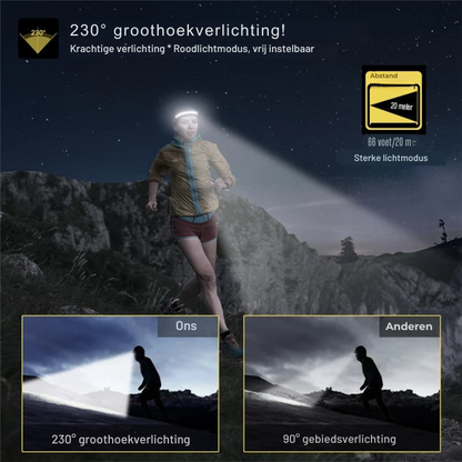 Oplaadbare Reflecterende Hardloopband – USB – Voor Veiligheid en Zichtbaarheid