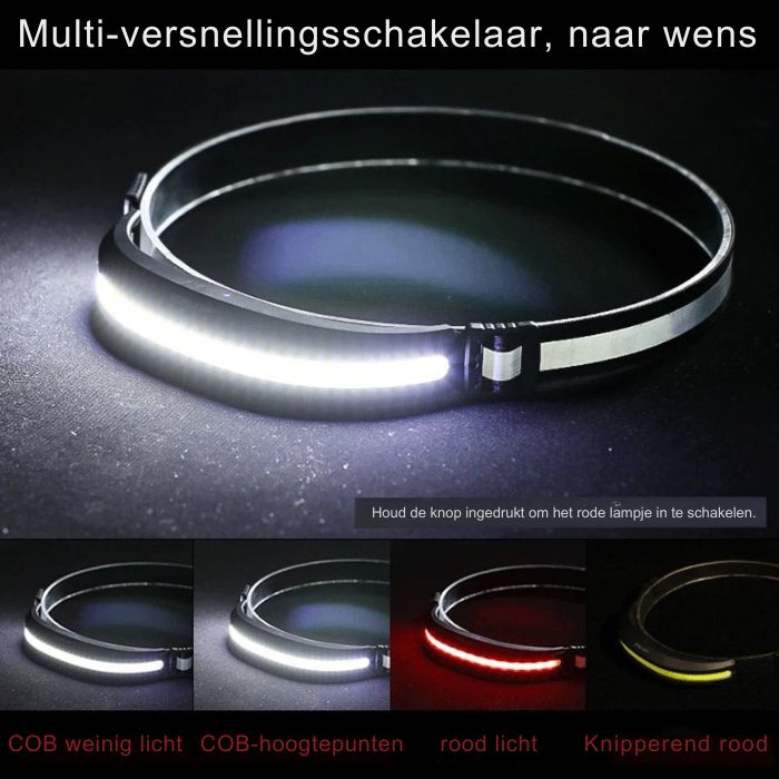 Oplaadbare Reflecterende Hardloopband – USB – Voor Veiligheid en Zichtbaarheid