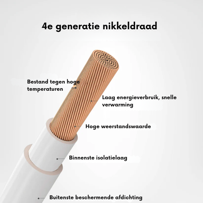 Zitkussen met verwarming – Zwart – Inclusief kabel – Comfortabel voor autozitplaatsen