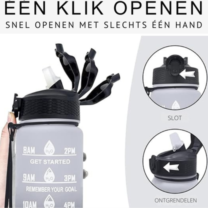Waterfles – Met Tijden – Voor Hydratatie & Gezondheid