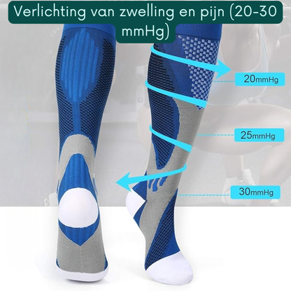 Compressie Sokken – Ademend – Voor Sport & Herstel