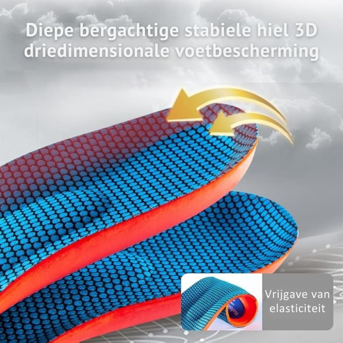 Orthopedische Inlegzolen – Dempend – Voor Comfort & Ondersteuning
