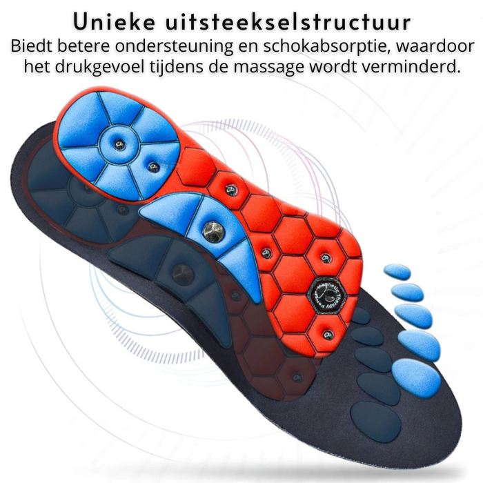 Magnetische Inlegzolen – Voor Verbeterde Circulatie – Voor Comfort & Herstel