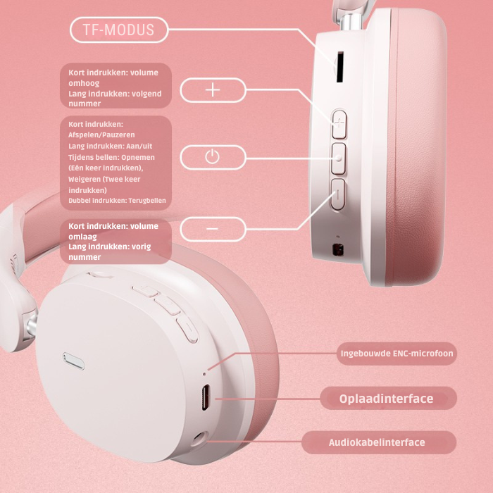 Draadloze Koptelefoon – Active Noise Cancelling – Over-Ear – Voor Muziek en Calls