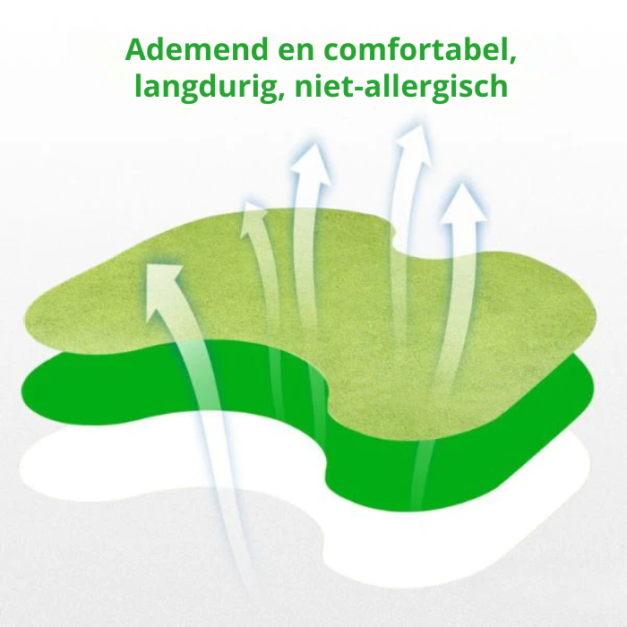 Kniepleister – Pijnverlichting – Ondersteuning – Voor gewrichten