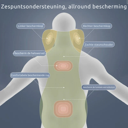 Auto rugsteun – Geheugenfoam – Ergonomisch – Geschikt voor Meeste Auto’s