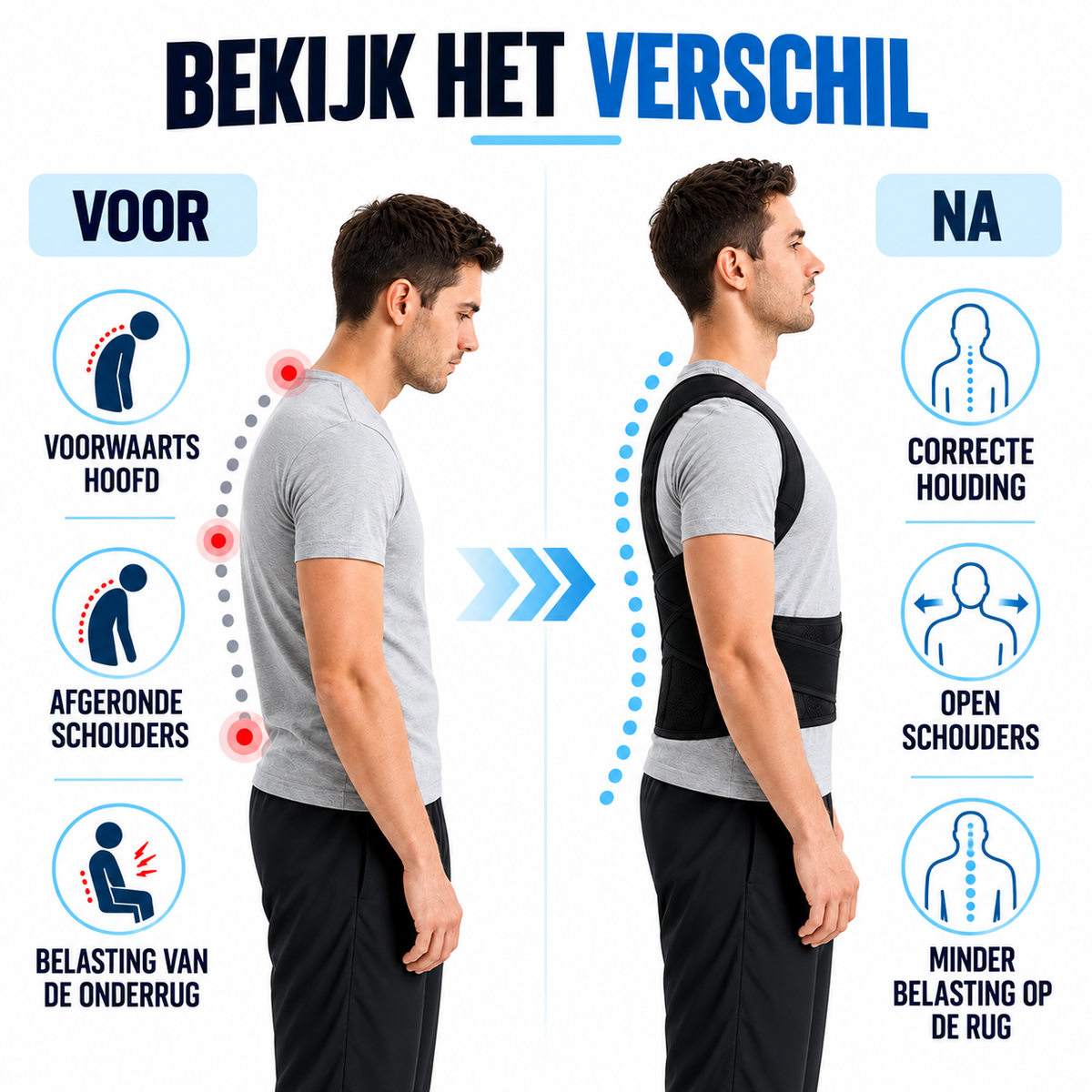 Fittershape PostuRise Houdingscorrector – verstelbaar & ademend