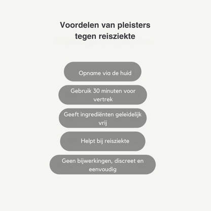 Fittershape Anti-Motion Sickness Patches