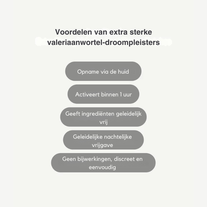 Fittershape Dream Patches Valerian Root - Extra Strong