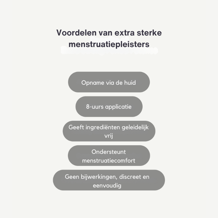 Fittershape Period Patches