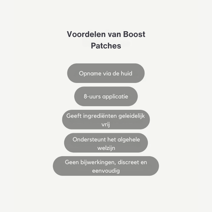 Fittershape Boost Patches