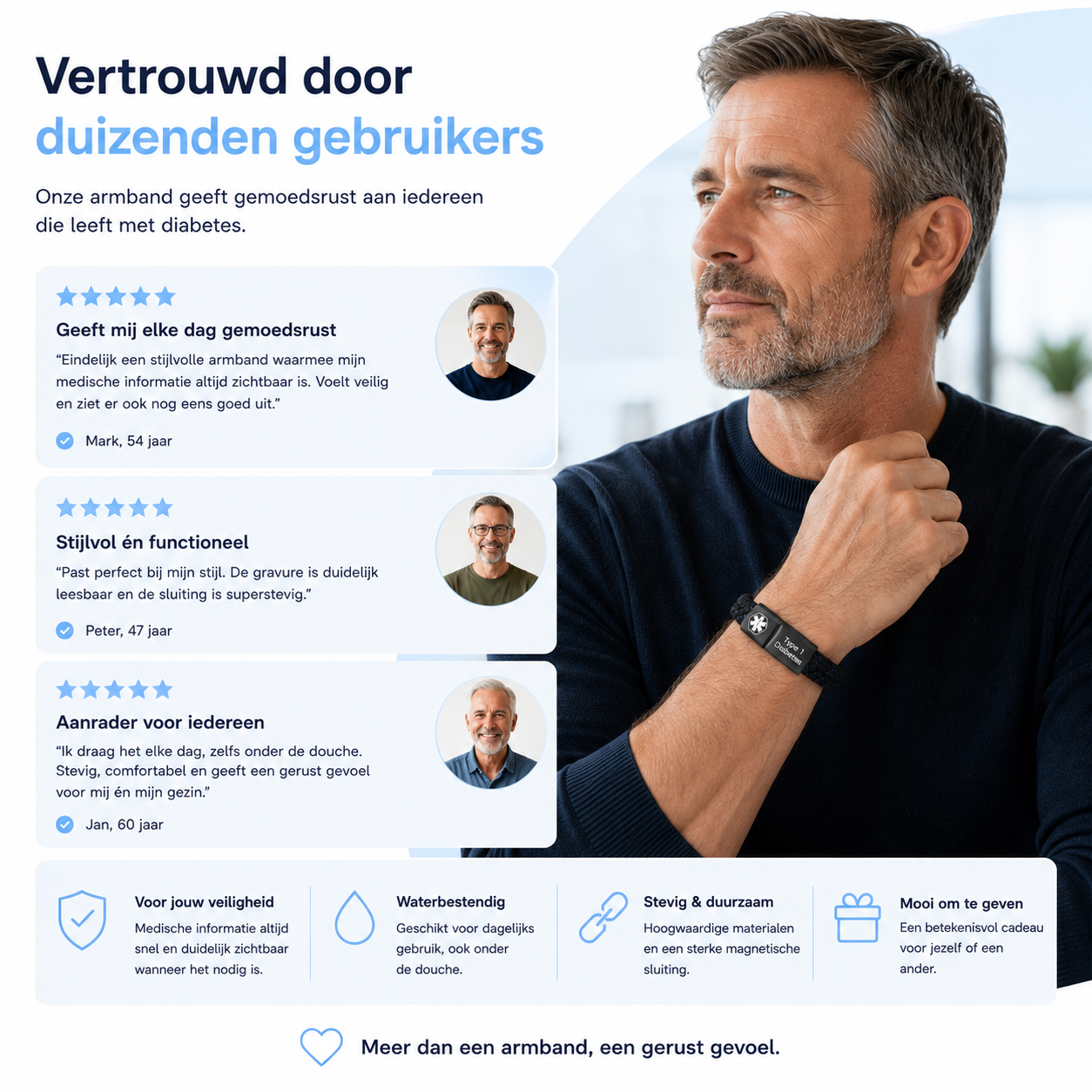Fittershape Diabetes Bracelet – medische alertheid met lederen band