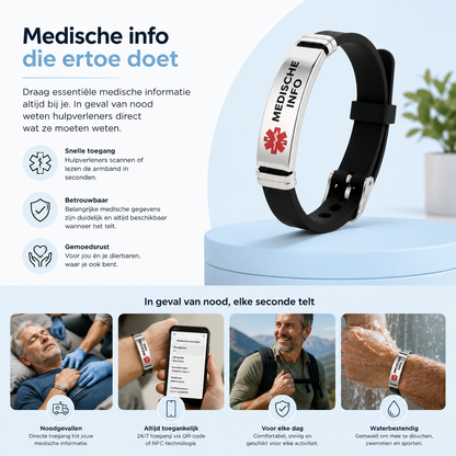 Fittershape Blood Thinner Bracelet – medische alertheid met silicone band