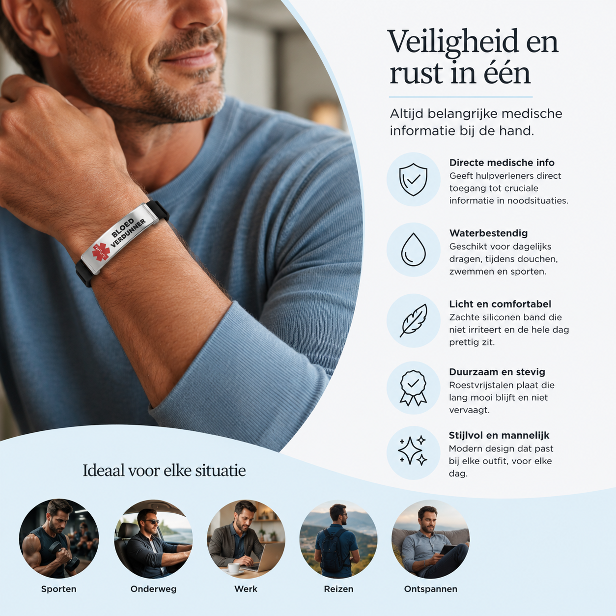Fittershape Blood Thinner Bracelet – medische alertheid met silicone band