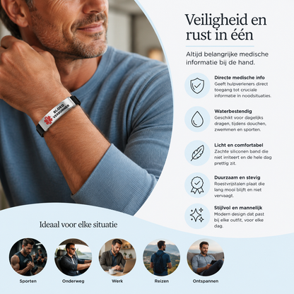 Fittershape Blood Thinner Bracelet – medische alertheid met silicone band