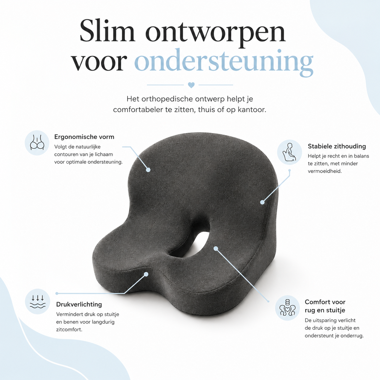 Fittershape OrthoSeat Zitkussen