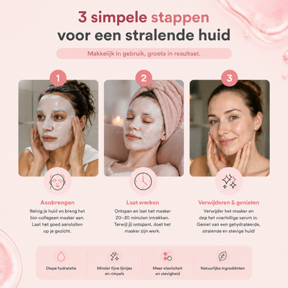 Fittershape Bio-Collagen Masker – hydraterend & anti-aging