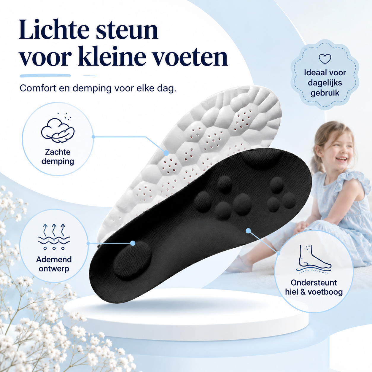 Fittershape InsoleX Kinderzooltjes