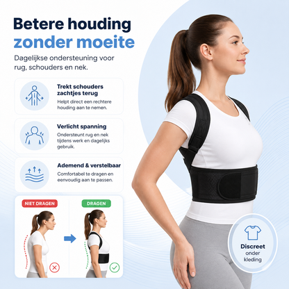 Fittershape Instant Posture Corrector