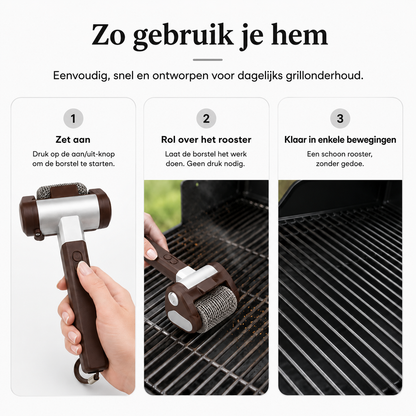 Fittershape Elektrische Grillreiniger
