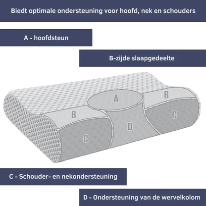 Sleepy Premium Pillow – Luxe Comfort Kussen Voor Diepe Nachtrust