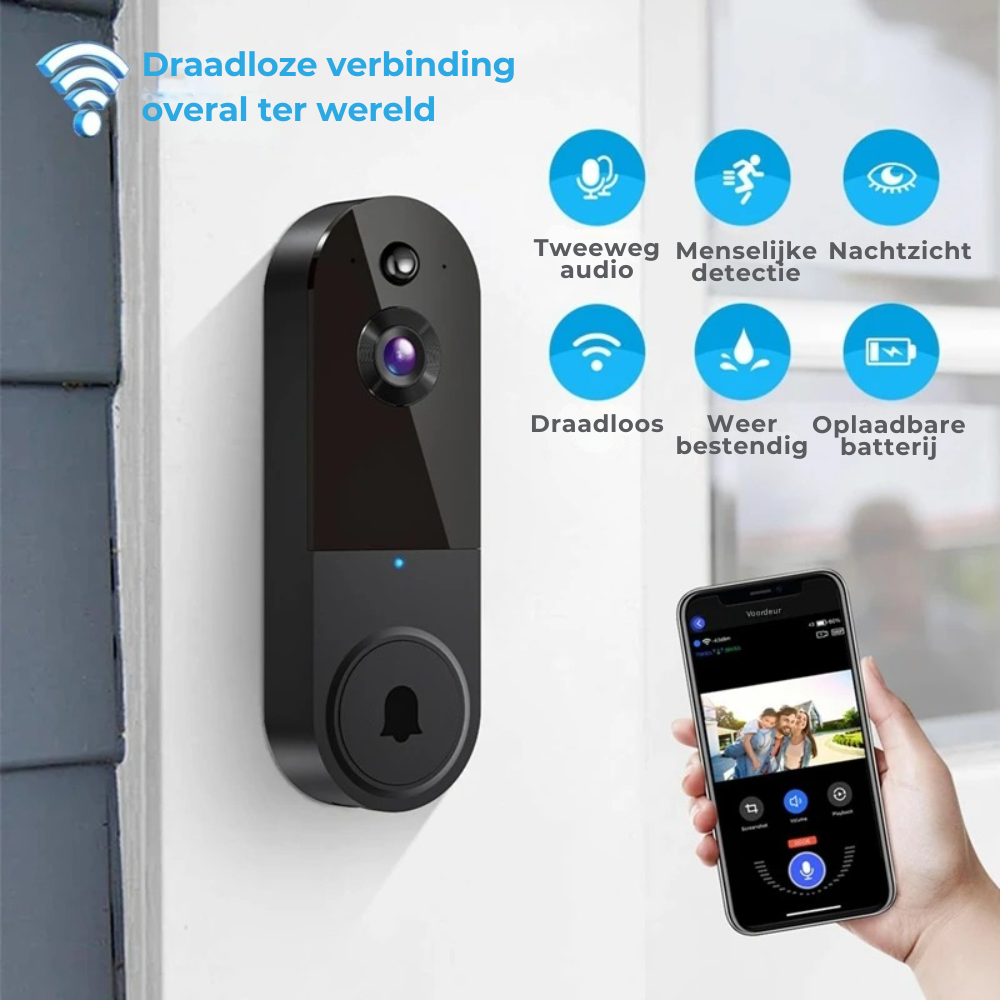 Slimme Deurbel – 1080p HD Beveiliging – Met Bewegingsdetectie en Tweeweg Audio