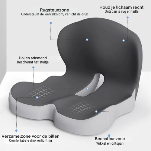 Zitkussen – Luchtdoorlatend – Verlicht rugpijn – Voor bureaustoelen en zitcomfort