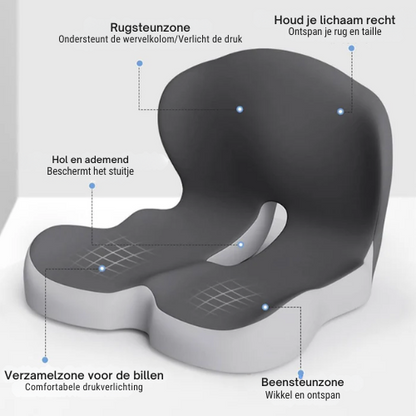 Zitkussen – Luchtdoorlatend – Verlicht rugpijn – Voor bureaustoelen en zitcomfort