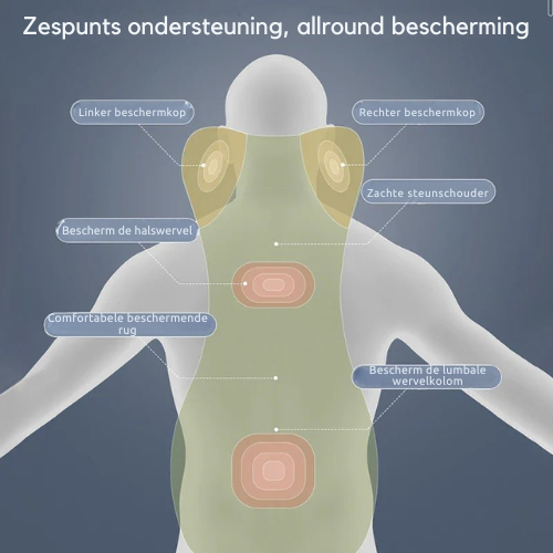 Auto Nek- en Lendensteun – Verstelbaar – Comfortabel – Voor Auto Zitplaatsen