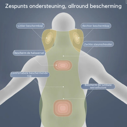 Auto Nek- en Lendensteun – Verstelbaar – Comfortabel – Voor Auto Zitplaatsen