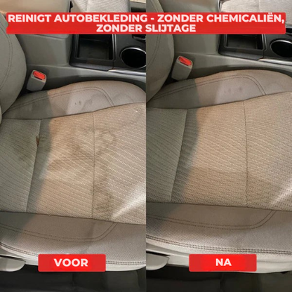 Stoomreiniger – Multifunctioneel – Voor Diepe Reiniging van Huishoudelijke Oppervlakken
